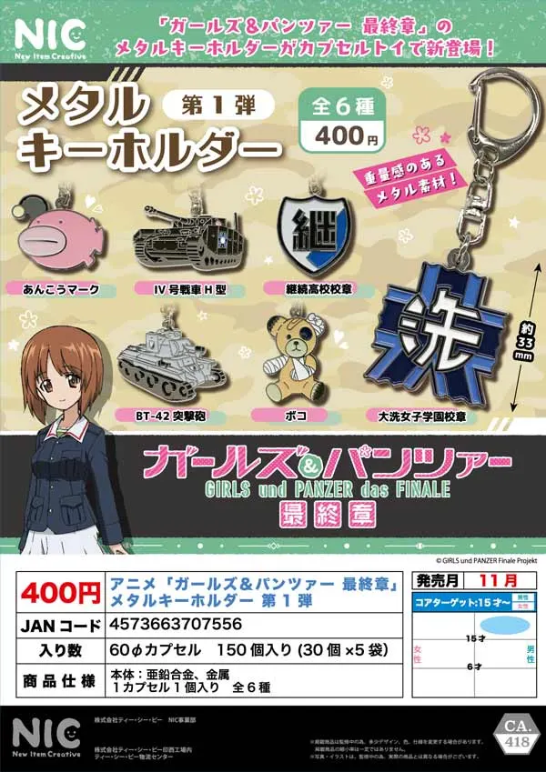 アニメ「ガールズ&パンツァー最終章」メタルキーホルダー第1弾(画像)