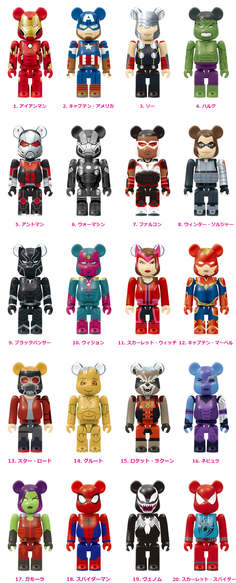 MARVEL / Happyくじ 「BE@RBRICK」2021 ラインナップ 4