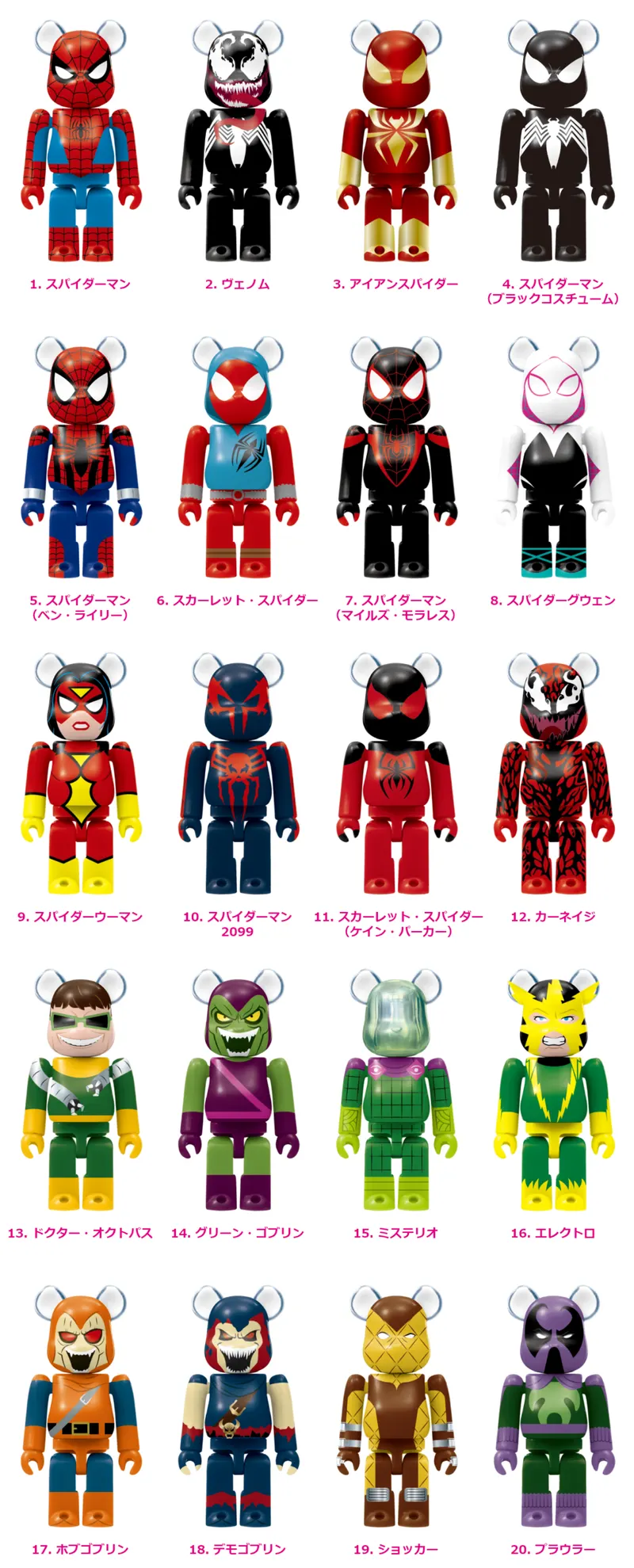 MARVEL『SPIDER-MAN』 / Happyくじ「BE@RBRICK」 ラインナップ 4