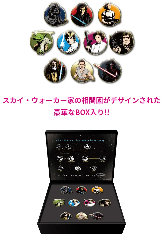 STAR WARS™ SAGA ラインナップ 6