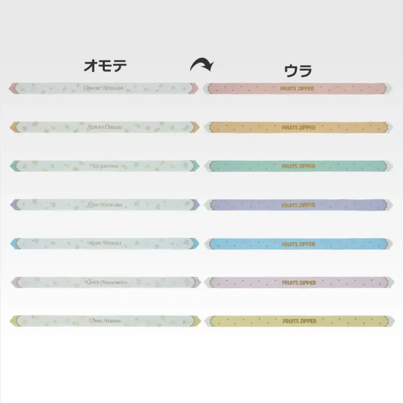 一番くじ FRUITS ZIPPER ねえ？ねえ？ねえ？わたしの一番くじに気付いてる？ ラインナップ 7