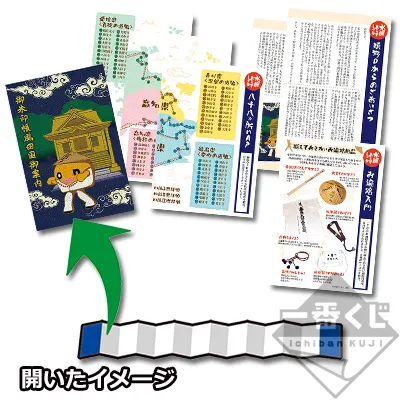 一番くじ 水曜どうでしょう ありがたいなぁ ラインナップ 5