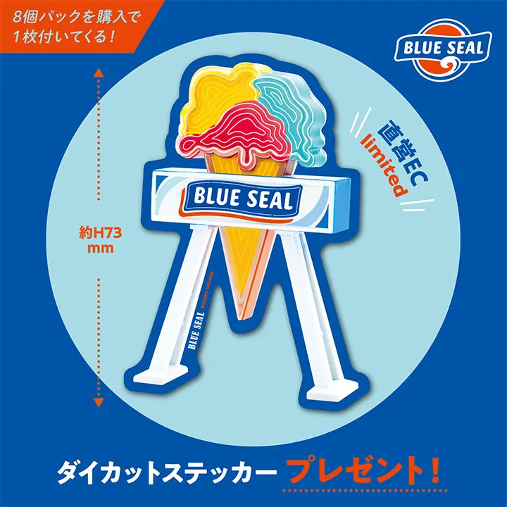 ブルーシール ミニチュアコレクション ラインナップ 2