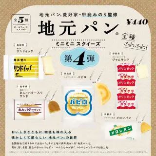 地元パン®ミニミニスクイーズ 第4弾の画像