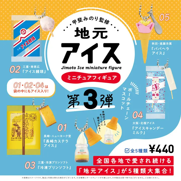 地元アイス ミニチュアフィギュア 第3弾(画像)