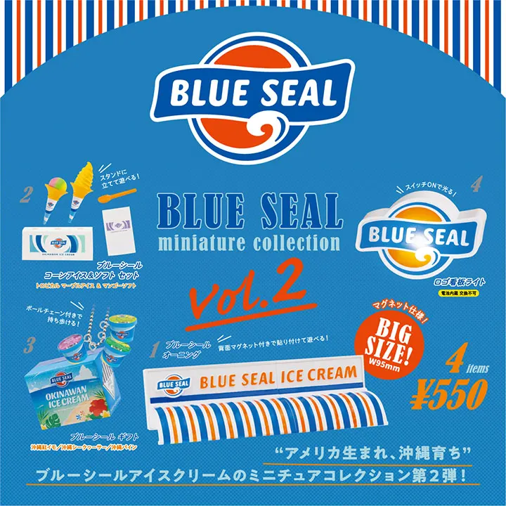 ブルーシール ミニチュアコレクション Vol.2(画像)