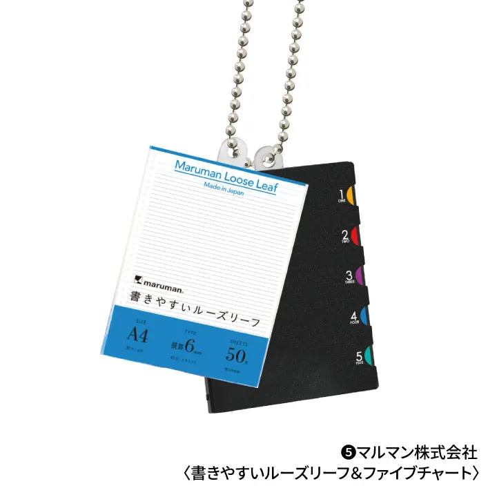 文具 ミニチュアマスコット 第7弾 ラインナップ 6
