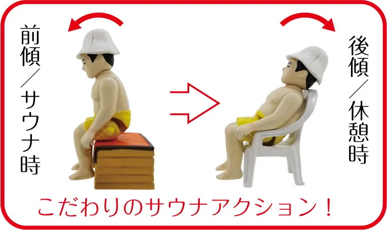 サウナにいる人々 フィギュアマスコット ラインナップ 5