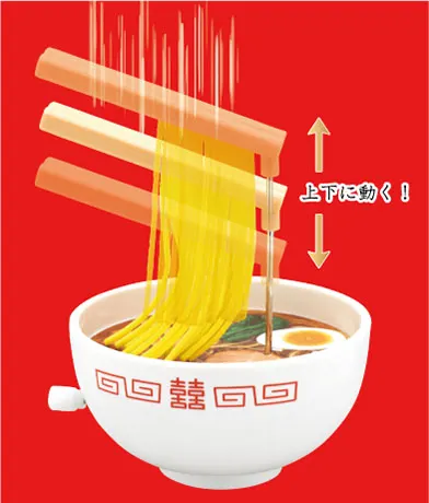 動く!ラーメンディスプレイ ラインナップ 7