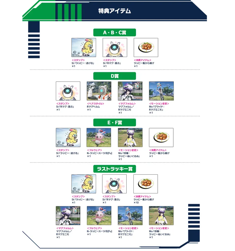 セガ ラッキーくじ『PSO2 ニュージェネシス』 ラインナップ 7