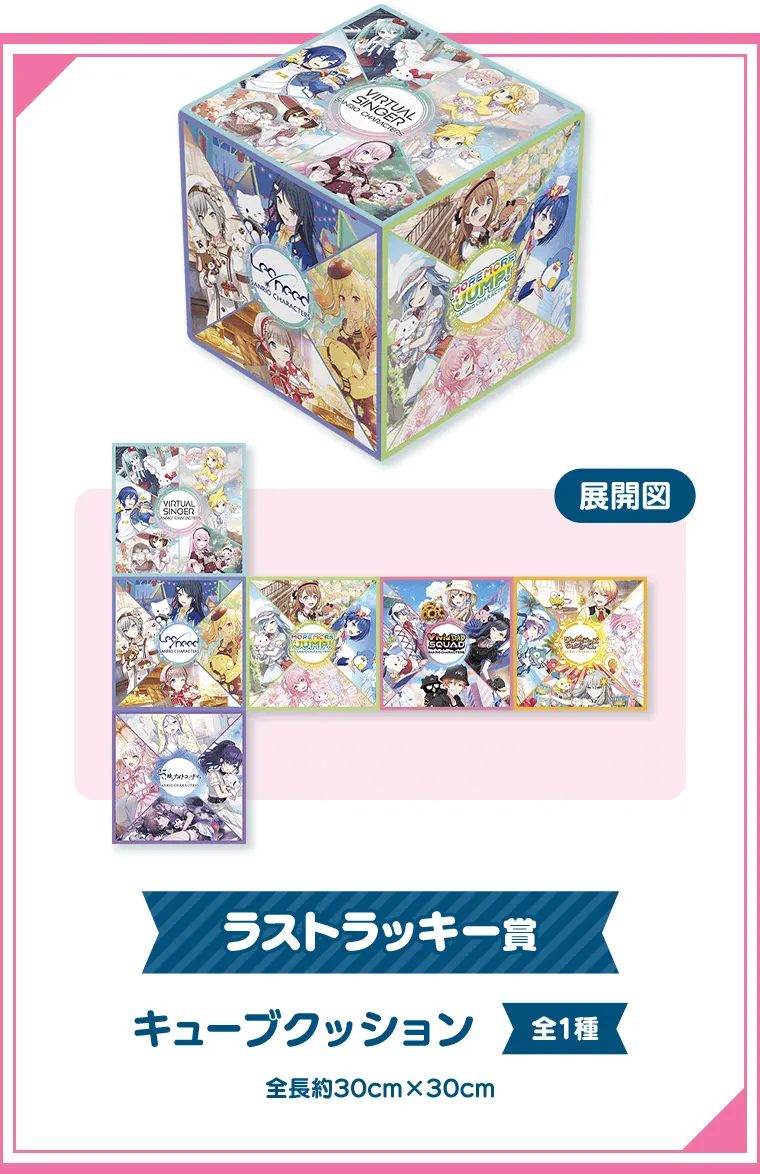 セガ ラッキーくじ『プロジェクトセカイ カラフルステージ！ feat. 初音ミク×サンリオキャラクターズ』 ラインナップ 7