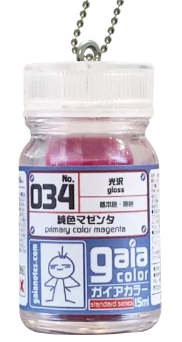 ガイアノーツ ミニチュアキーチェーン 2 ラインナップ 4