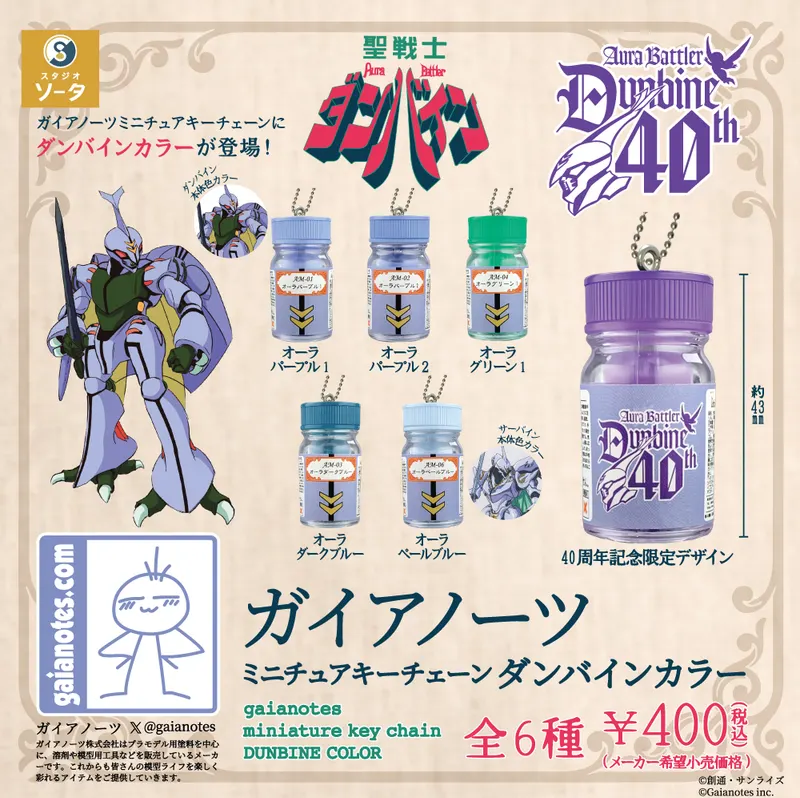 ガイアノーツミニチュアキーチェーン ダンバインカラー(画像)