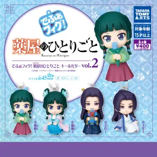 でふぉフィグ! 薬屋のひとりごと キーホルダー vol.2の画像
